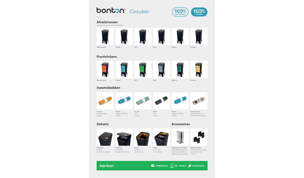 overzichtsblad bonton circubin download